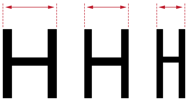 three different H characters showing the difference in width