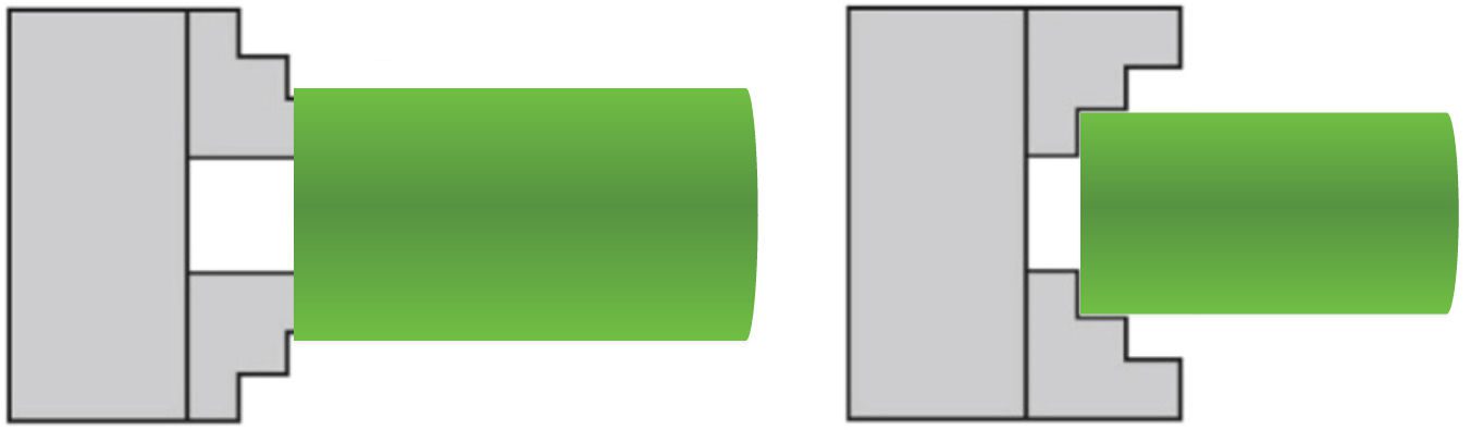 diagram showing parts being held on the ID and OD of the part